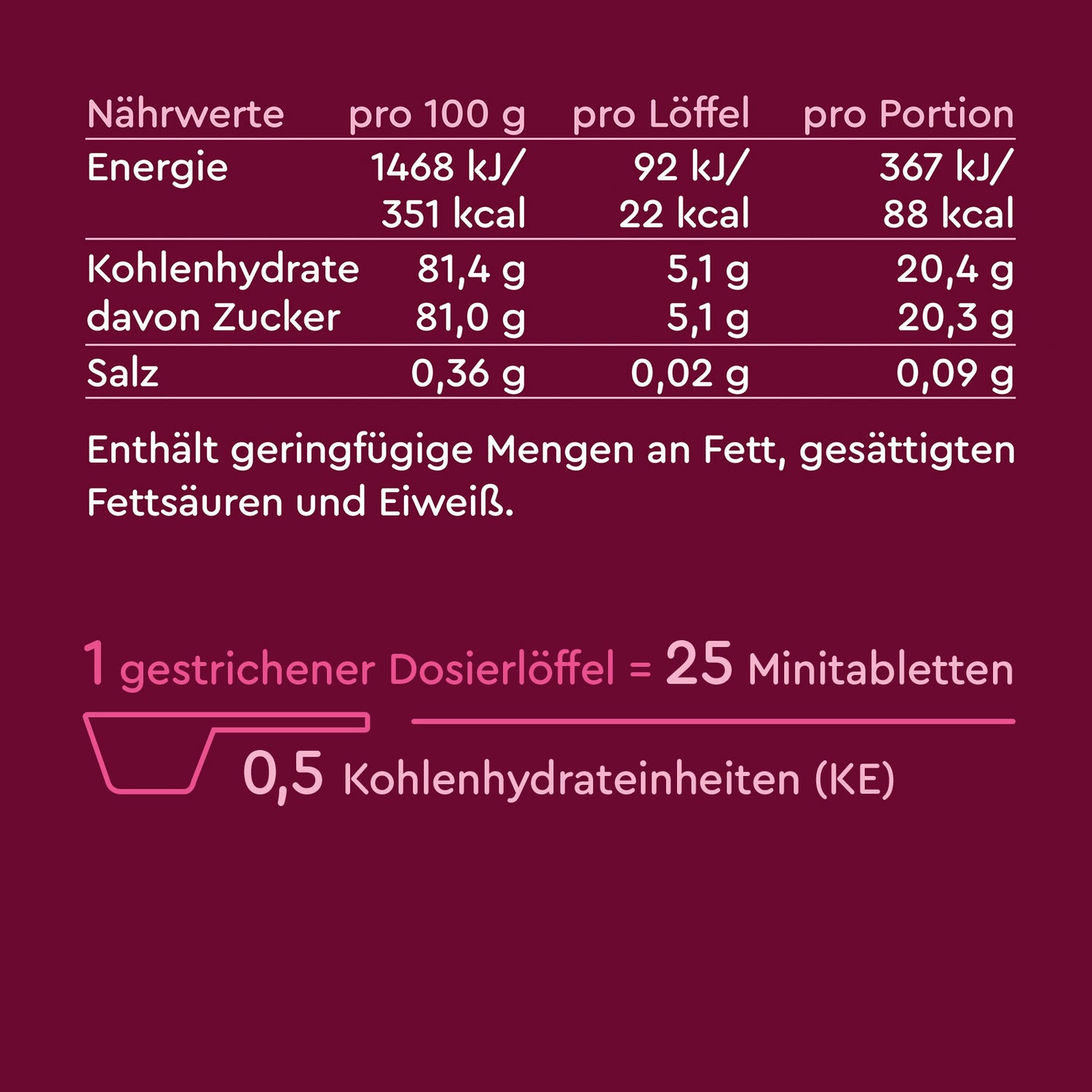 Hyporest Original geschmacksneutrale Dextrosetabletten (Traubenzucker) Inhaltsstoffe Nährwerte