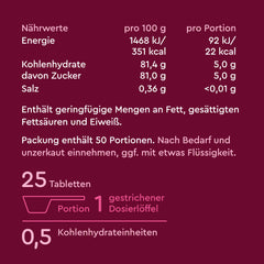 Blutzuckerstabilisierung mit geschmacksneutraler Dextrose – Zucker ohne Süße, ideal zur Blutzuckerregulierung bei Diabetes